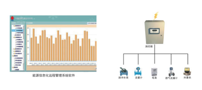 長(zhǎng)沙進(jìn)衡自動(dòng)化科技有限公司,長(zhǎng)沙工業(yè)智能化系統(tǒng),節(jié)能減排產(chǎn)品,環(huán)境監(jiān)測(cè)產(chǎn)品