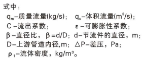 長(zhǎng)沙進(jìn)衡自動(dòng)化科技有限公司,長(zhǎng)沙工業(yè)智能化系統(tǒng),節(jié)能減排產(chǎn)品,環(huán)境監(jiān)測(cè)產(chǎn)品