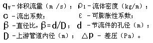 長沙進衡自動化科技有限公司,長沙工業(yè)智能化系統(tǒng),節(jié)能減排產(chǎn)品,環(huán)境監(jiān)測產(chǎn)品